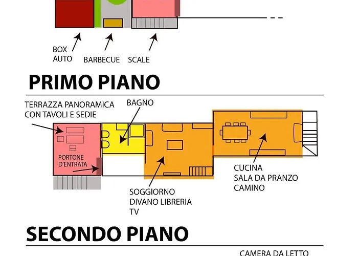 Casa Intera Con Giardino * Mantignana